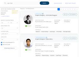 Cover letters should be around three paragraphs long and include specific examples from your past experience that make you qualified for the position. Onlinejobs Review Is Onlinejobs Ph Worth It For Hiring 2021