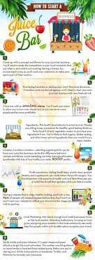 Express yourself with a custom juice bar design created just for you by a professional designer. Fruit Juice Bar Design 27 Ideas For 2019