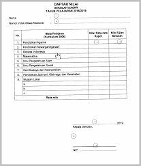 Maybe you would like to learn more about one of these? Juknis Ijazah 2019 Petunjuk Pengisian Ijazah Sesuai Perdirjendikdasmen Aneka Cara