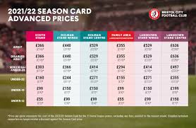 If you're flying domestically, you can cancel most tickets within 24 hours. Take Advantage Of Advanced Season Card Prices Bristol City
