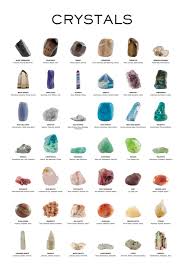Maybe you would like to learn more about one of these? Downloadable Crystal Poster Crystal Chart Crystal Healing Chart Healing Crystals Print Crystal Room Decor Crystal Photography Crystal Healing Stones Crystals Print Crystal Healing Chart