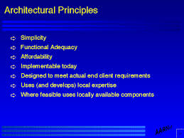 By jakub szefer and margaret martonosi | oct 18, 2018. The Architecture And Design Of The Network Part 1