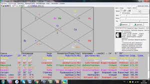 натальная карта онлайн бесплатно с расшифровкой на 2018 год Kak Sostavit Natalnuyu Kartu Youtube