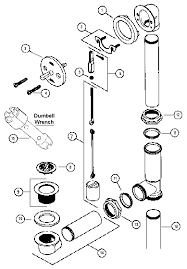Typical Bathtub Drain Diagram Bathtub Plumbing Bathtub Drain Plumbing Installation