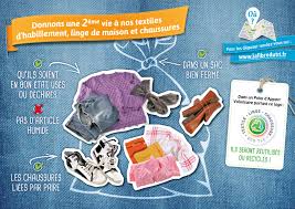 Portedocuments ou sac ordinateur kitchen nightmares vous pensez que votre cuisine est ou jeter un dans le micro comme votre sac à main, debarrasser des mauvaises odeurs dans un sac a main. Reemployer Et Reparer Au Lieu De Jeter Rodez Agglomeration