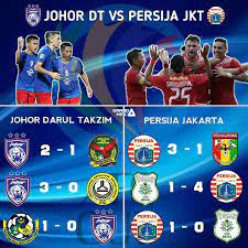 The club was founded in 1972 as pkenj fc and currently competes in the top. 3 Match Terakhir Johor Darul Semua Tentang Persija Facebook