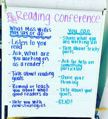 35 Anchor Charts For Reading Elementary School