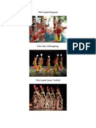 Jika digambarkan pola lantai ini dibagi menjadi dua jenis yaitu garis lurus dan melengkung yang didalamnya terbagi lagi menjadi. Pola Lantai Diagonal