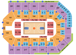 Buy Sioux Falls Skyforce Tickets Front Row Seats