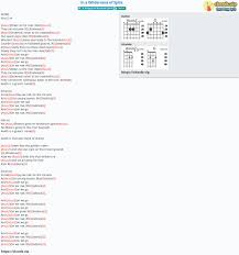 Maybe you would like to learn more about one of these? Chord In A Wilderness Of Spite Rome Tab Song Lyric Sheet Guitar Ukulele Chords Vip