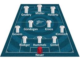 Aufstellung zum spiel und alle weiteren wichtigen infos auf einen blick. Em Generalprobe Gegen Lettland Die Dfb Aufstellung