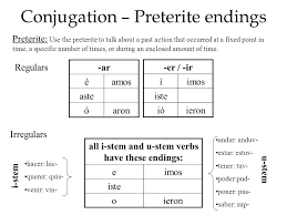 80 up to date estar conjugation preterite