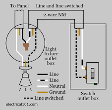 Ceiling light wiring diagram from www.harborbreezeoutlet.com. Light Switch Wiring Electrical 101