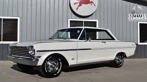 Image result for Marine Aqua 1963 Nova