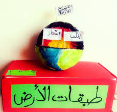 وسيلة تعليمية عن طبقات الكرة الأرضية earth layers project kids education education kids