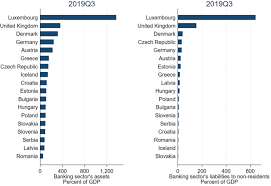Play for free this is one of the most obvious reasons, who doesn't like to play for free? Deleveraging And Foreign Currency Loan Conversion Programs In Europe Springerlink