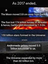 Does That Mean In The Far Future We Will Have Shorter Years Astronomy Facts Space Facts Science Facts