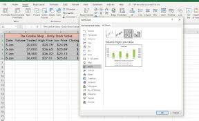 Make A High Low Close Stock Market Chart In Excel