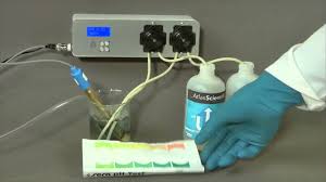 Automatic Ph Corrector Youtube