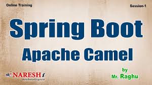 Microservices, docker, tech, springboot, camel. Spring Boot Apache Camel Session 1 By Mr Raghu Youtube
