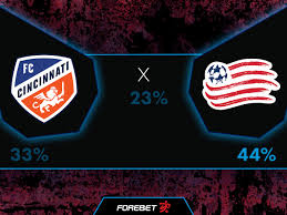 Enjoy the match between fc cincinnati and new england revolution, taking place at united states on may 29th, 2021, 3:00 pm. Xnjaumjuiqv87m