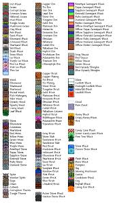 Pin By Holly Bricker On Terraria Iron Ore Amethyst Terrarium