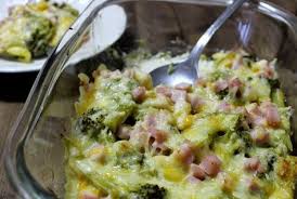 Gratin Leger De Brocoli Au Jambon Ww Plat Et Recette Gratin De Brocolis Recettes De Cuisine Recette Gratin Brocolis