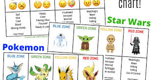 Image result for zones of regulation free printables. The Crafty Ot Zones Of Regulation Charts