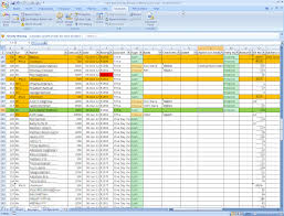 27 Proper Chart Of Accounts Examples For Churches