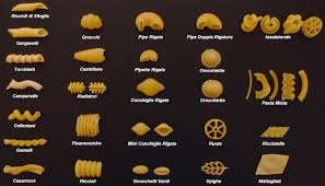 Mtc N 67 I Formati Di Pasta Mtchallenge