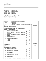 It is up to you to decide how extensive or limited those powers should be! Sebut Harga Yuran Guaman 2019 Portal Service Industries Government Information