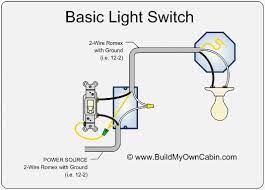 Looking for a 3 way switch wiring diagram? Wiring Diagram For House Light Http Bookingritzcarlton Info Wiring Diagram For House Light Light Switch Wiring Basic Electrical Wiring Electrical Wiring