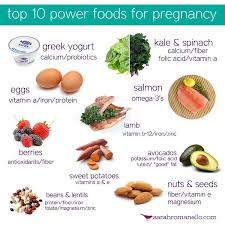Pin On Pregnancy Tips