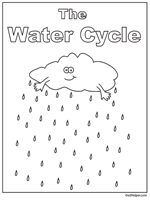 Worksheets to master your skills math worksheet on area and perimeter using free printable worksheets students can learn and prac. Water Cycle Worksheets Edhelper Com