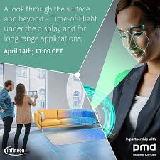 Smart beauty tools and skincare that inspire and build #brilliantconfidence. Pmdtechnologies Ag 3d Time Of Flight Depth Sensing Solutions