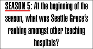 No matter how simple the math problem is, just seeing numbers and equations could send many people running for the hills. Quiz Hardest Grey S Anatomy Questions From Each Season Can You Get All 16 Correct