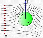 Image result