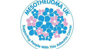 Prognosis if you have mesothelioma. Making Mesothelioma Patient Research Happen The United Kingdom Experience Iaslc