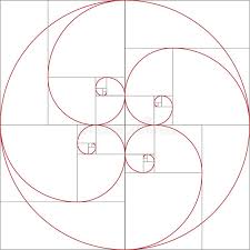 The fibonacci retracement is a technical analysis tool used to find support or resistance levels based on fibonacci ratios. Fibonacci Stock Illustrationen Vektoren Kliparts 3 929 Stock Illustrationen