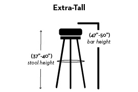 However, if you need the height of top notch of iphone you don't need to get the navigationbar height and add to it the statusbar height, you can simply call another idea, could you possibly detect what orientation you are rotating from, and just place the button programmatically to adjust for the tab bar. Bar Stool Height Tips And Ideas For Your Dining Area Living Spaces