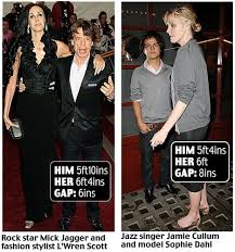 Finding a perfect man or woman is nearly impossible. Here S How Women Really Feel About Dating Shorter Men Revelist