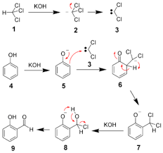 The carboxyl group forms esters with alcohols; Match The Column I With Column Ii And Mark The Appropriate Choice A Methanol I Conversion Of Phenol To O Hydroxy Salicylic Acid B Kolbe S Reaction Ii Ethyl Alcohol C Williamson S Synthesis Iii Conversion Of Phenol To Salicylaldehyde D Conversion Of