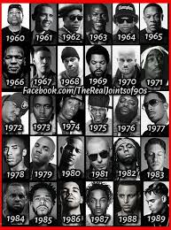 Black American Singers Male 2019 Pin By Mary On Music Artists Hip Hop Poster Hip Hop Art Hip Hop Classics