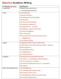 Narrative Essay In Third Person Dissertation Literature We Can Do Your Homework For You Just Ask Get College Writing Essay Writing Tips Scientific Writing