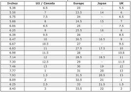 Adidas Yeezy Size Chart Los Granados Apartment Co Uk