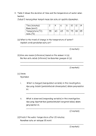 Soalan latihan sains tahun 5 (bm). Dapatkan Kuiz Sains Tahun 3 Yang Power Dan Boleh Di Dapati Dengan Cepat Contoh Resume Cover Letter Curriculum Vitae Terbaik