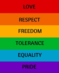 Pin On Queer Lgbt Gay Pride Products
