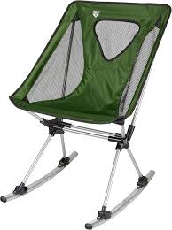 Pin On Camping