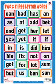 The letter 'i' was called 'yod' in 1000 bc. Buy Two Three Letter Words Thick Laminated Primary Chart Book Online At Low Prices In India Two Three Letter Words Thick Laminated Primary Chart Reviews Ratings Amazon In