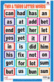 Gigil = the irresistible urge to squeeze someone because you love them. Buy Two Three Letter Words Thick Laminated Primary Chart Book Online At Low Prices In India Two Three Letter Words Thick Laminated Primary Chart Reviews Ratings Amazon In